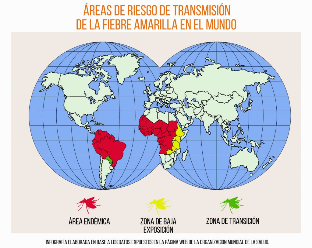 Áreas de riesgo de transmisión de la fiebre amarilla en el mundo