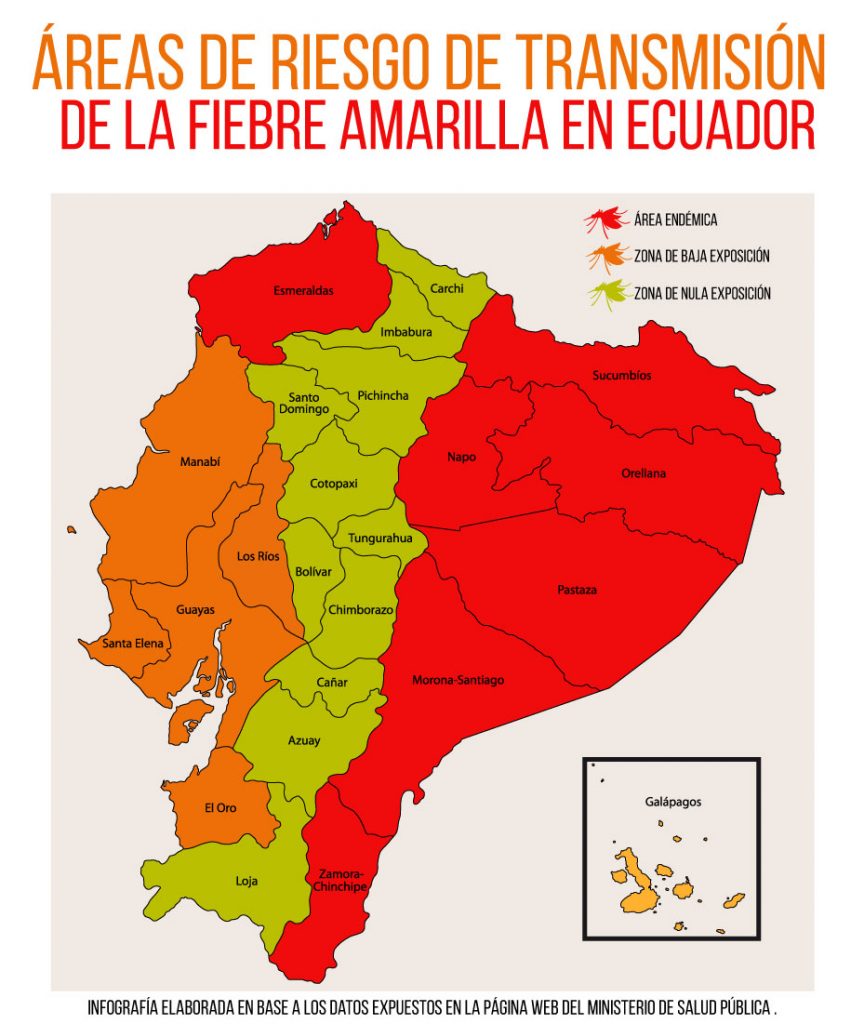 Áreas de riesgo de transmisión en Ecuador
